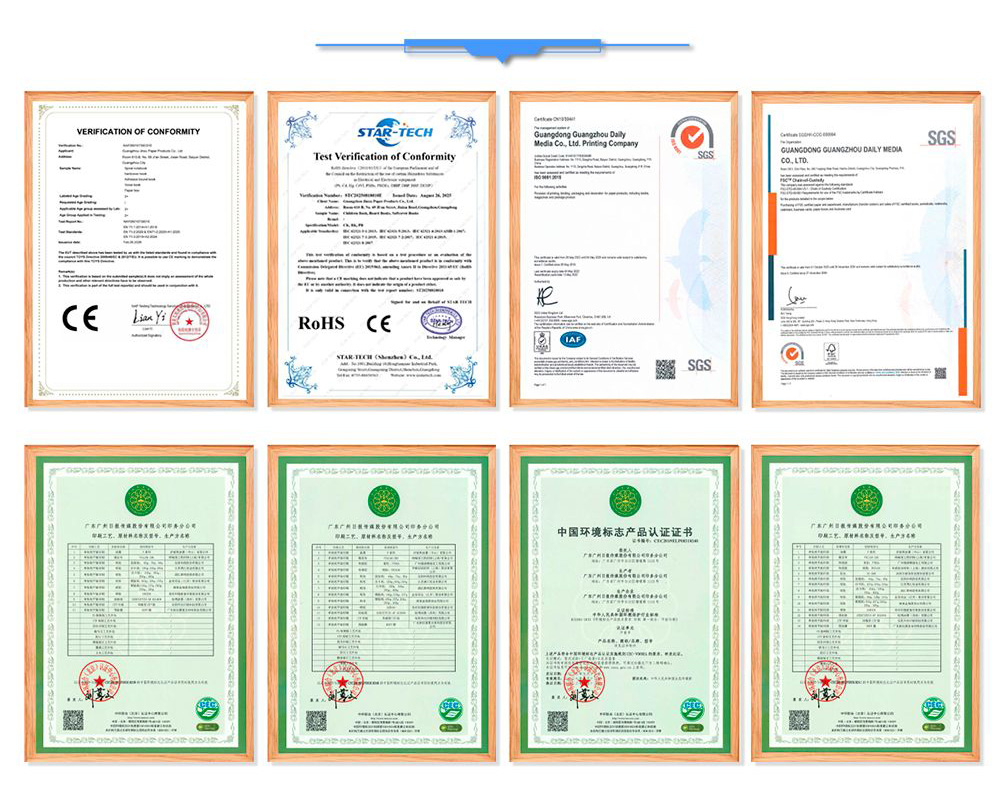 Certification