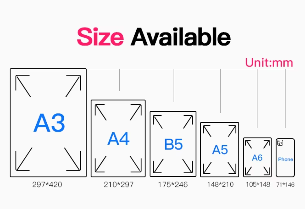Size selection