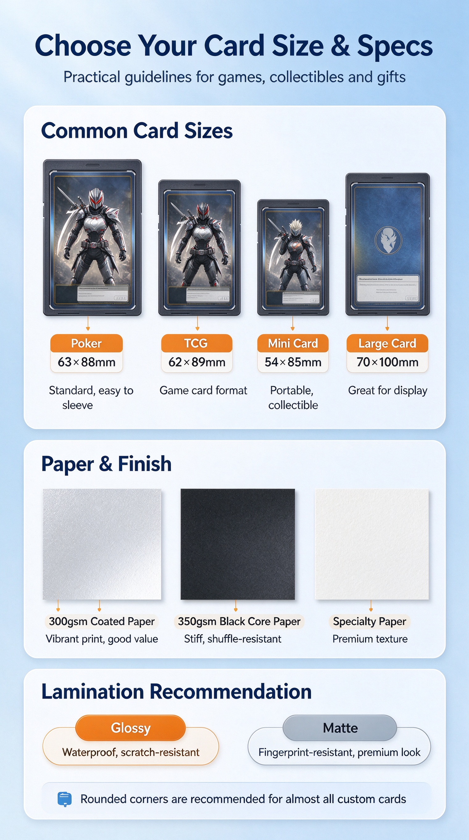 Common Card Sizes Common Card Sizes