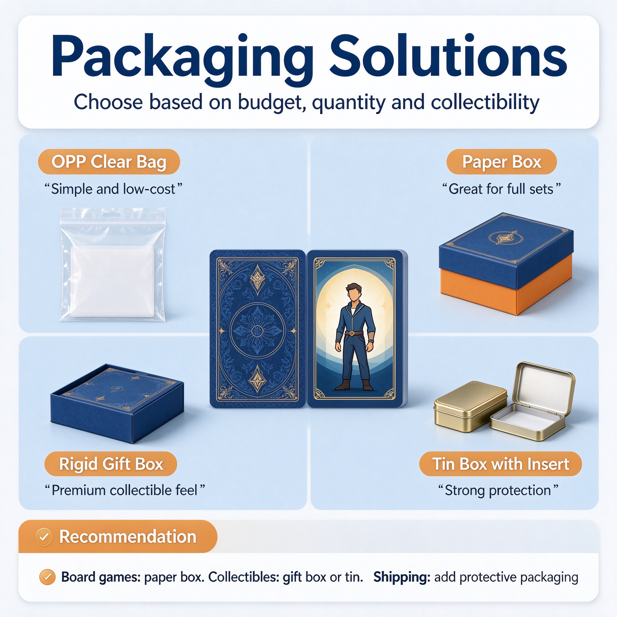 Packaging Solutions Packaging Solutions